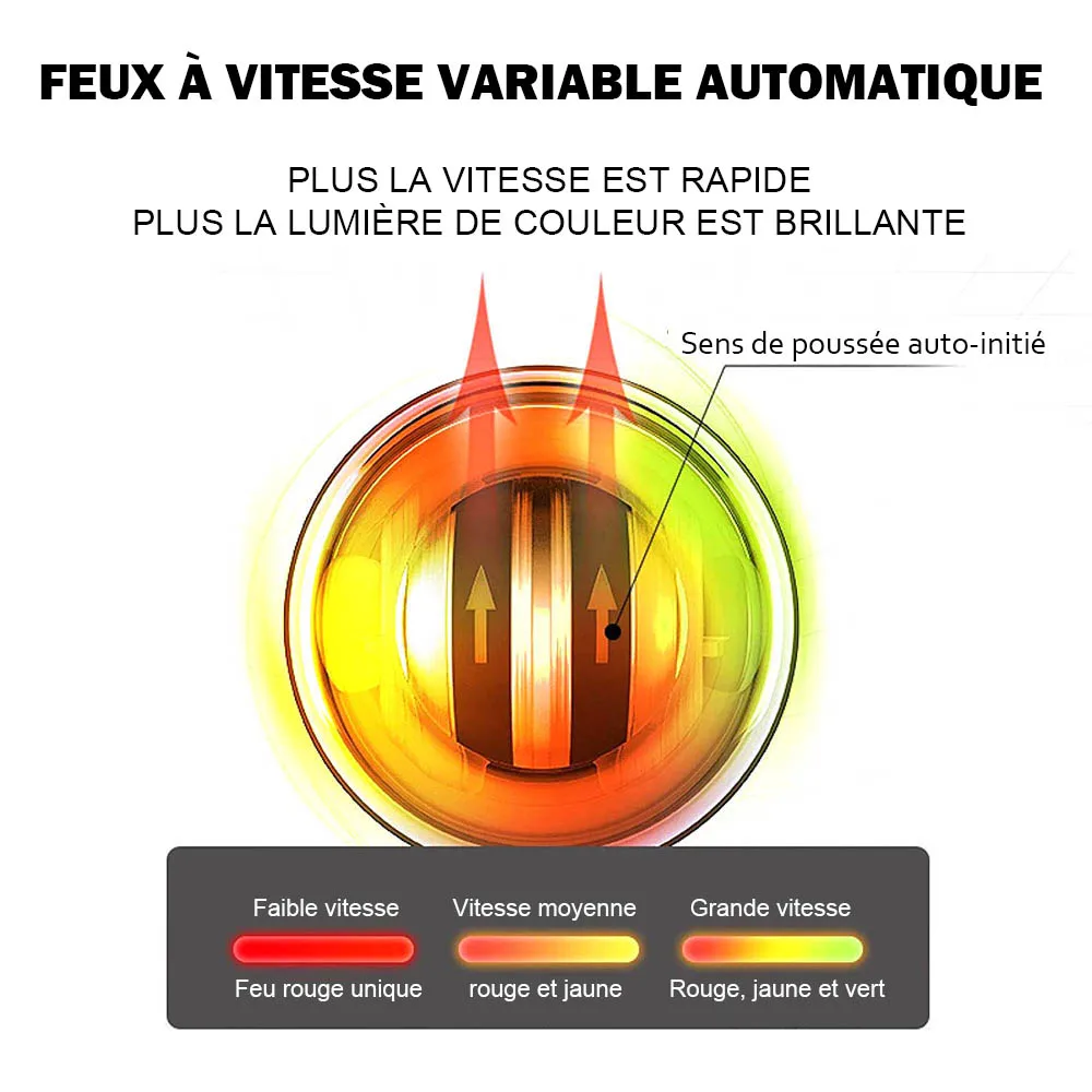 Description Picture 5 of itemAuto Start Gyro Ball Wrist Ball Power Trainer Ball Strengthener and Forearm Strengthening Exerciser Home Gym Fitness Equipment