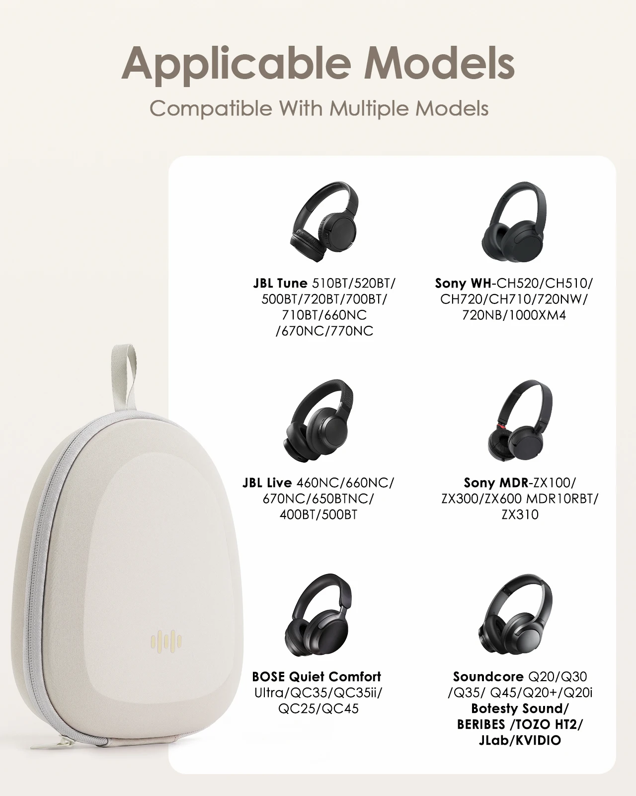 Shockproof & Dustproof Hard EVA Headphone Carrying Case with Multi-Pocket Storage