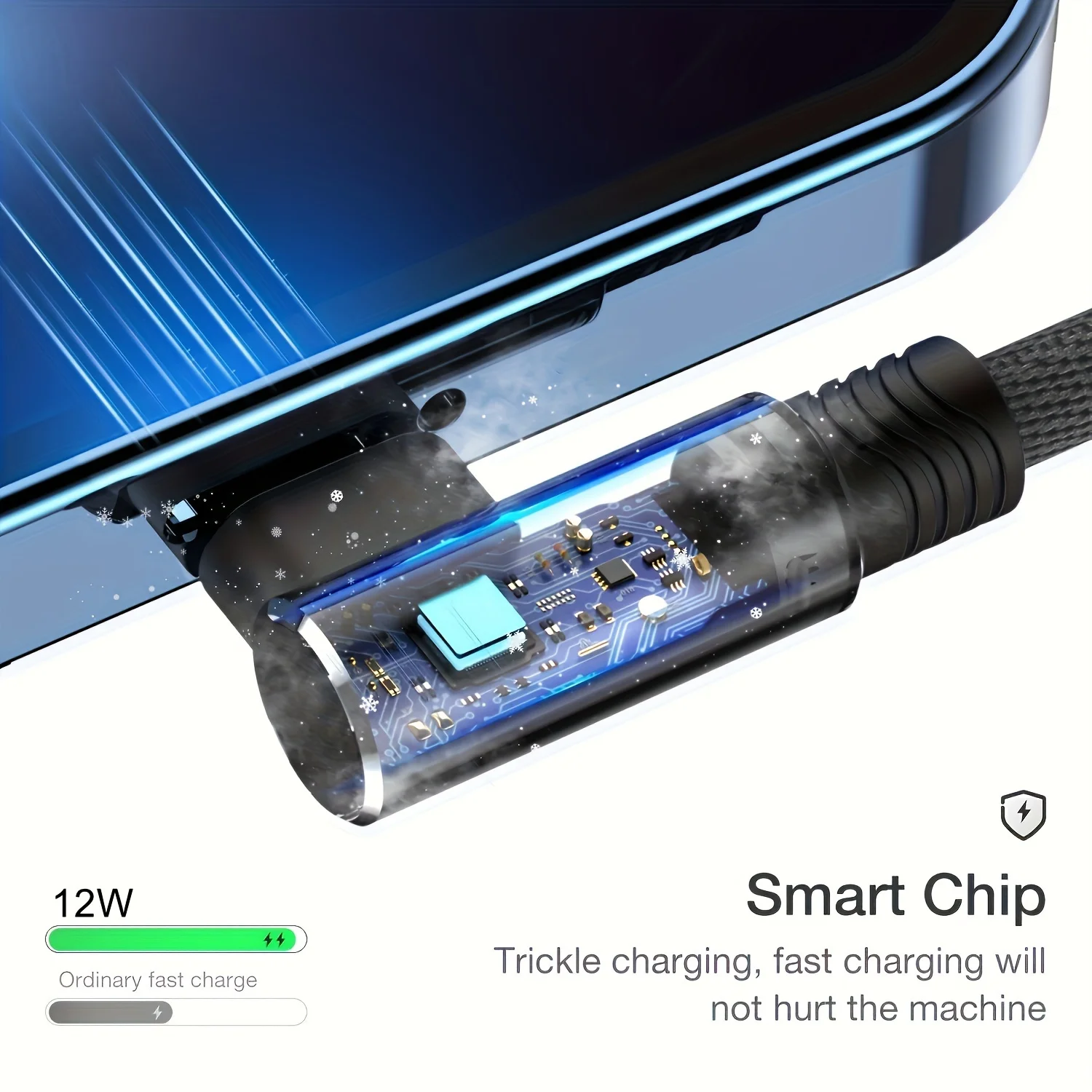 High-Speed 20-30W USB-C Cable for Fast Charging & Data Sync - Choose Your Length (1m - 3m), Multi-Device Compatibility