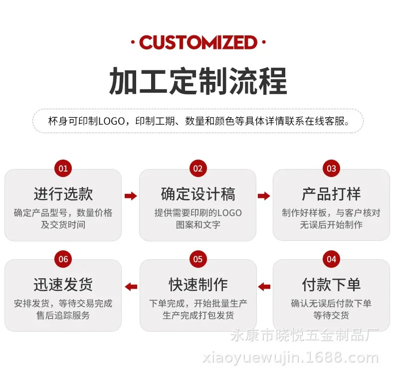 Description Picture 3 of item304 creative vacuum cola can, stainless steel insulated cup, easy to pull can, activity gift, engraved cup, portable cola bottle