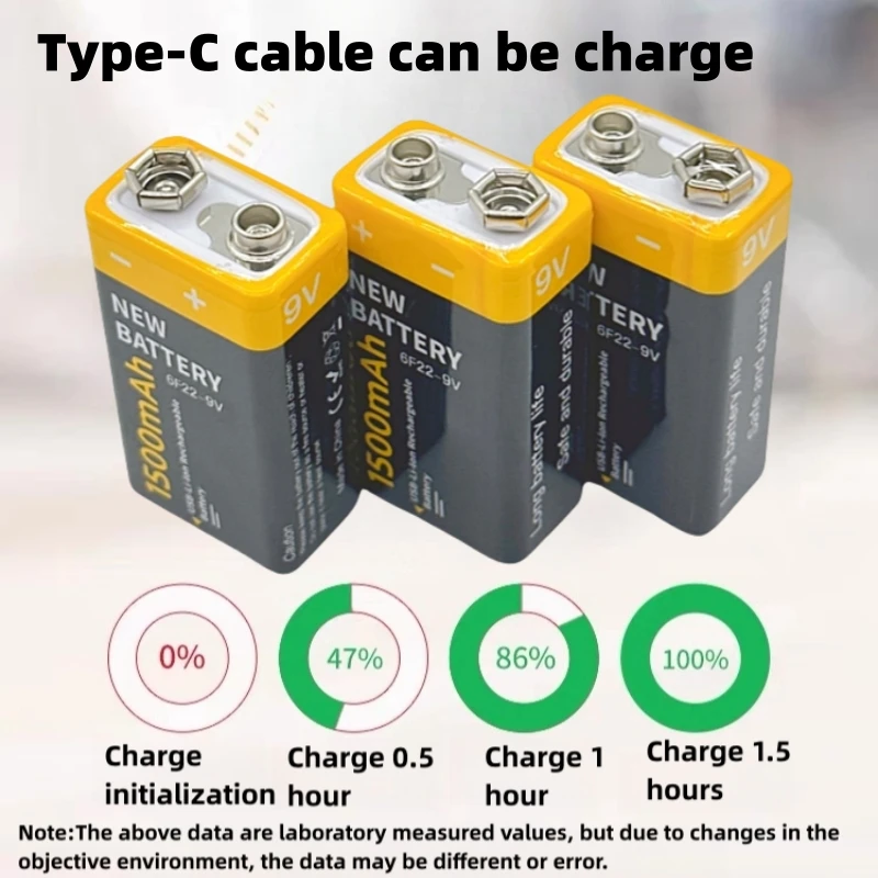 Batería Recargable De Iones De Litio De 9 V Y 12800