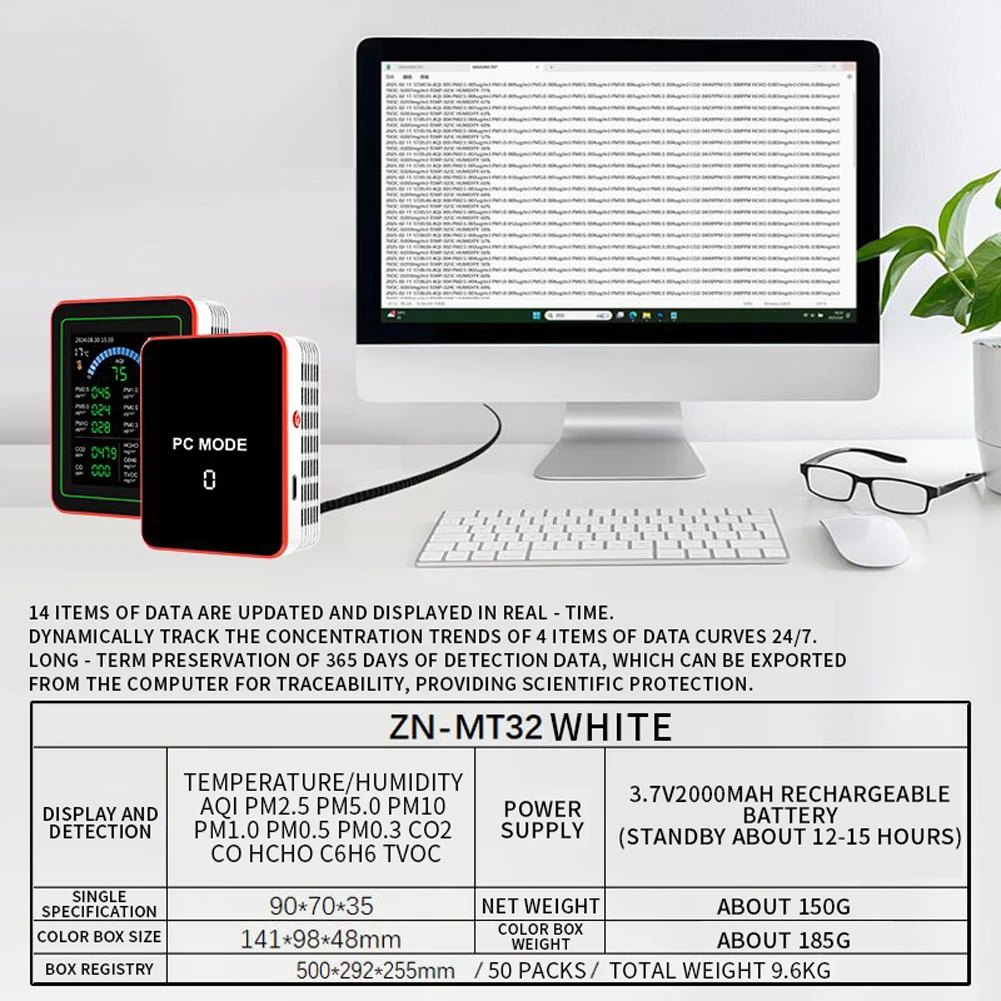 Multifunctional 18 in 1 CO2 Meter Digital Temperature Humidity Tester Carbon DioxidePM2.5 PM10 PM0.5 PM0.3 Air Quality Monitor