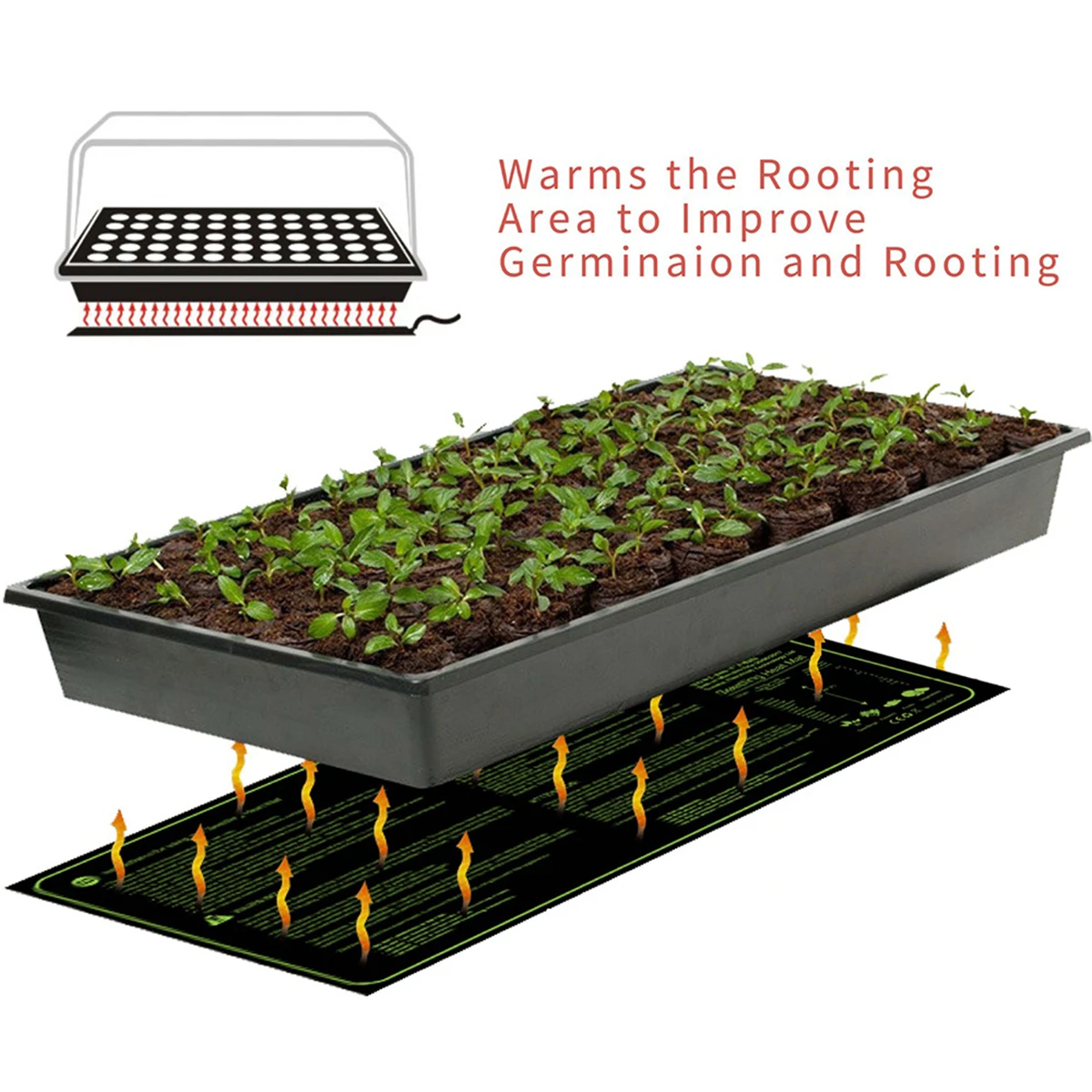 EU/US Plug Seedling Heating Mat Garden Greenhouse Seed Germination Growth Starter Plant Nursery Keep Warm Pad 110/120/220/230V