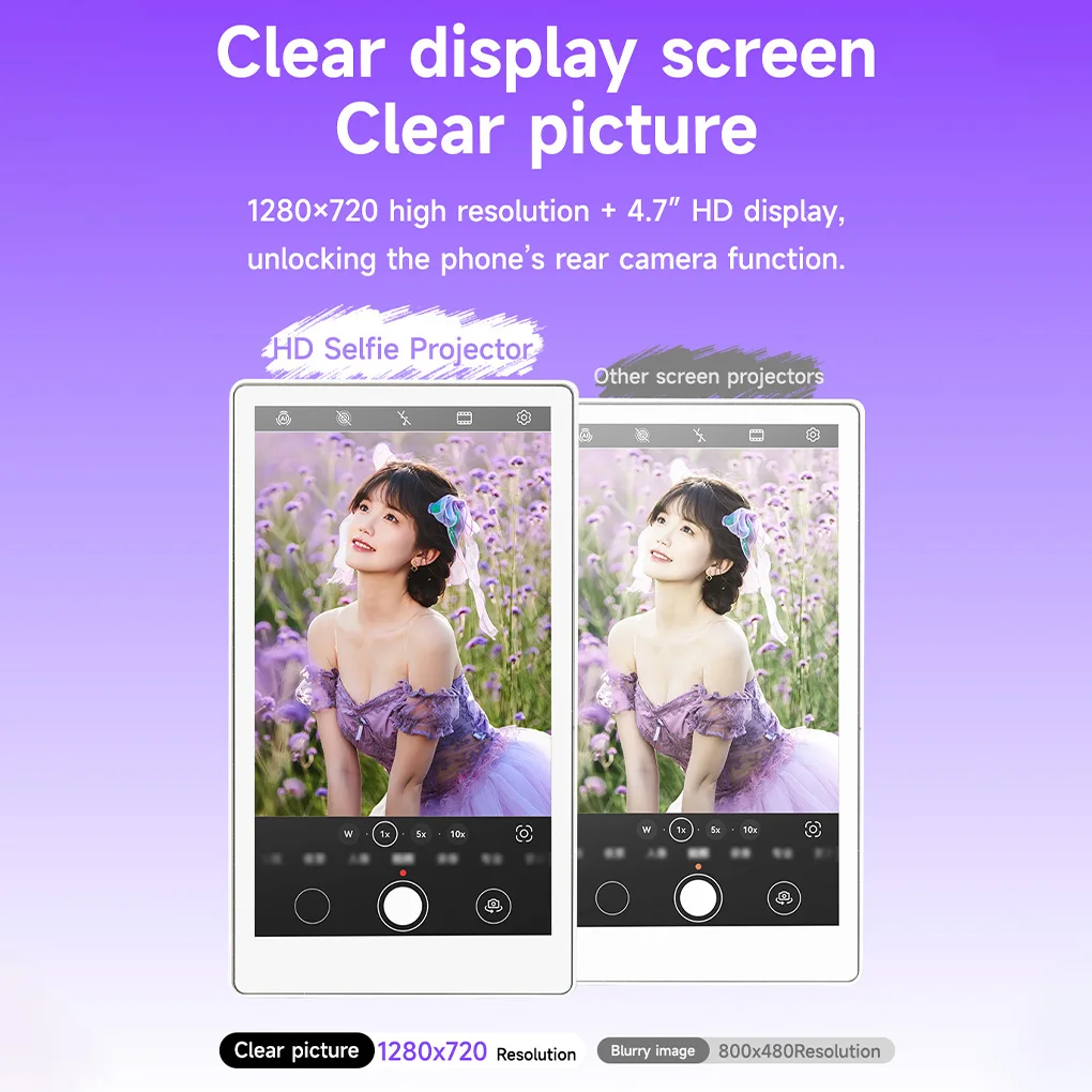 4.7inch Phone Selfie Monitor Screen For Photographers Bloggers With Speaker Mobile Selfie Screen Projector Wireless Charging