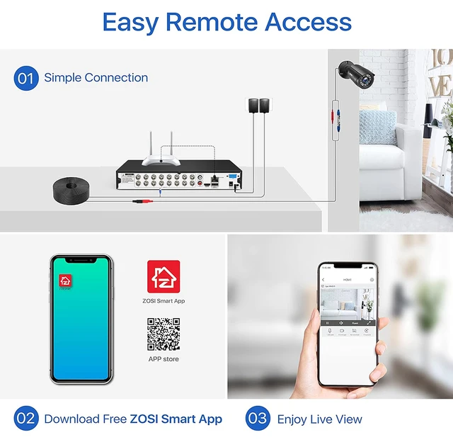 Zosi Dvr Dvr Internet Connection Network Zosi Security Camera