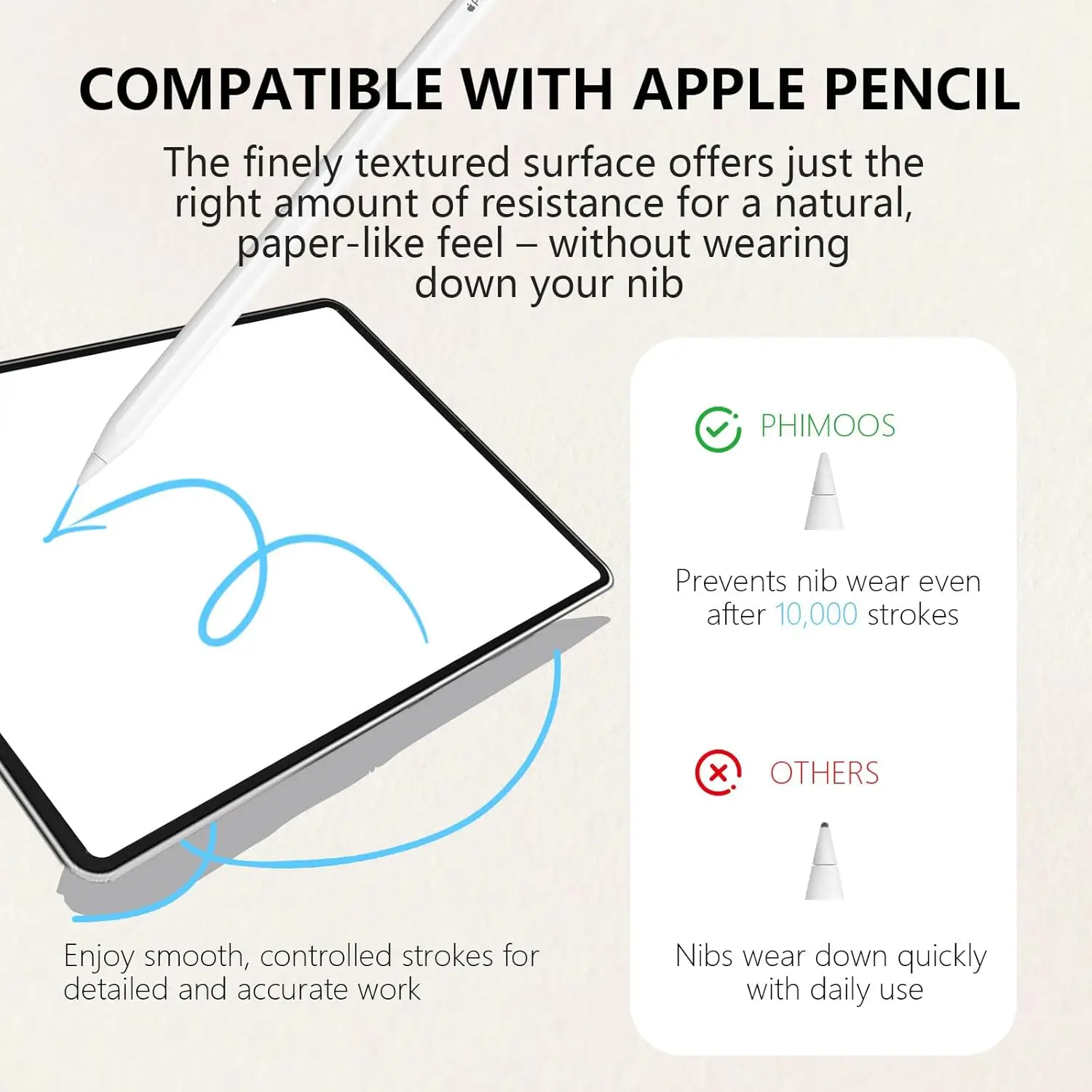 Clear Screen Protector Paper Film