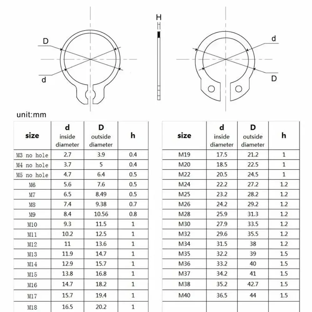 Retaining Clip Set 10/25/50pcs M3 to M40 3-40mm Stainless Steel Shaft C Type