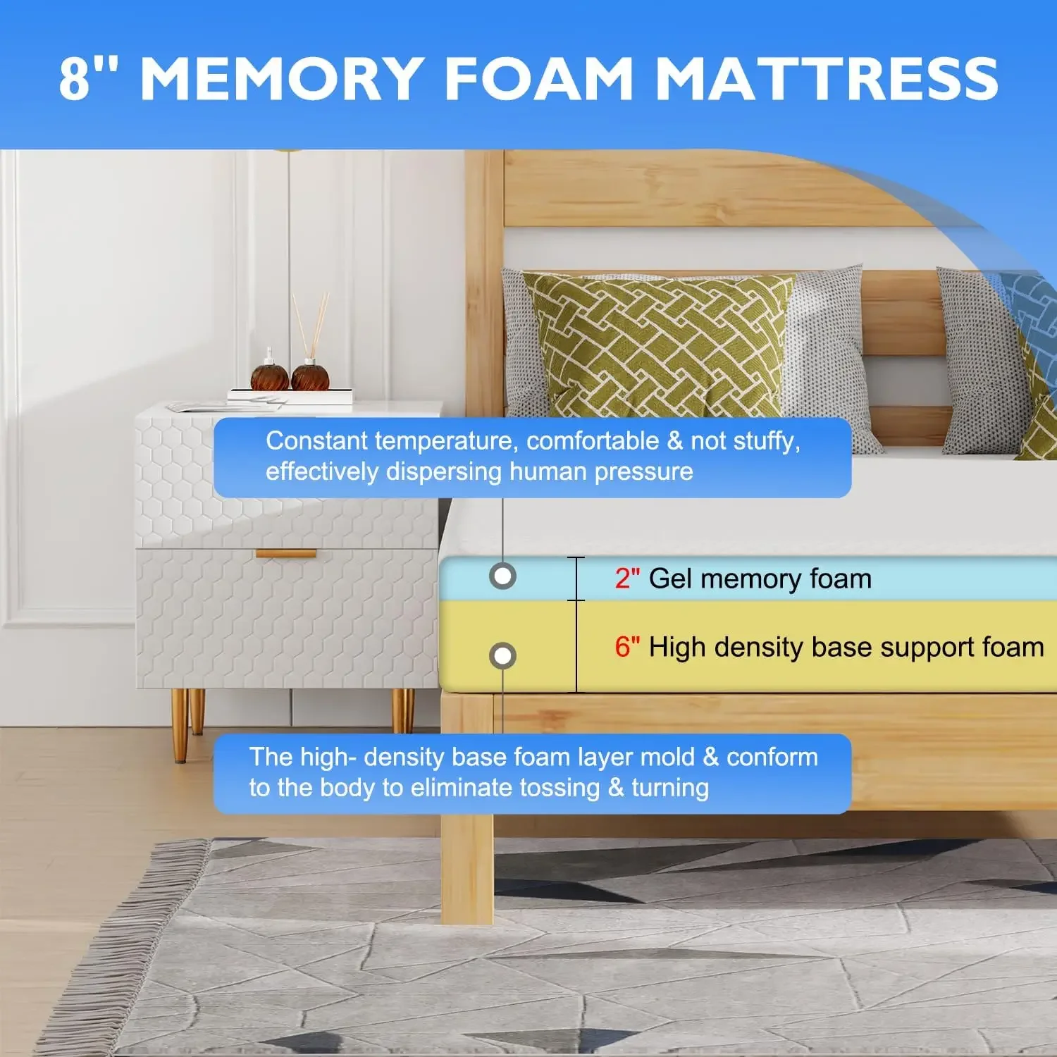 Full Size Mattress,6 Inch Gel Memory Foam Mattress in a Box,Medium-Firm,Pressure Relief&Temperature Regulation,CertiPUR 5