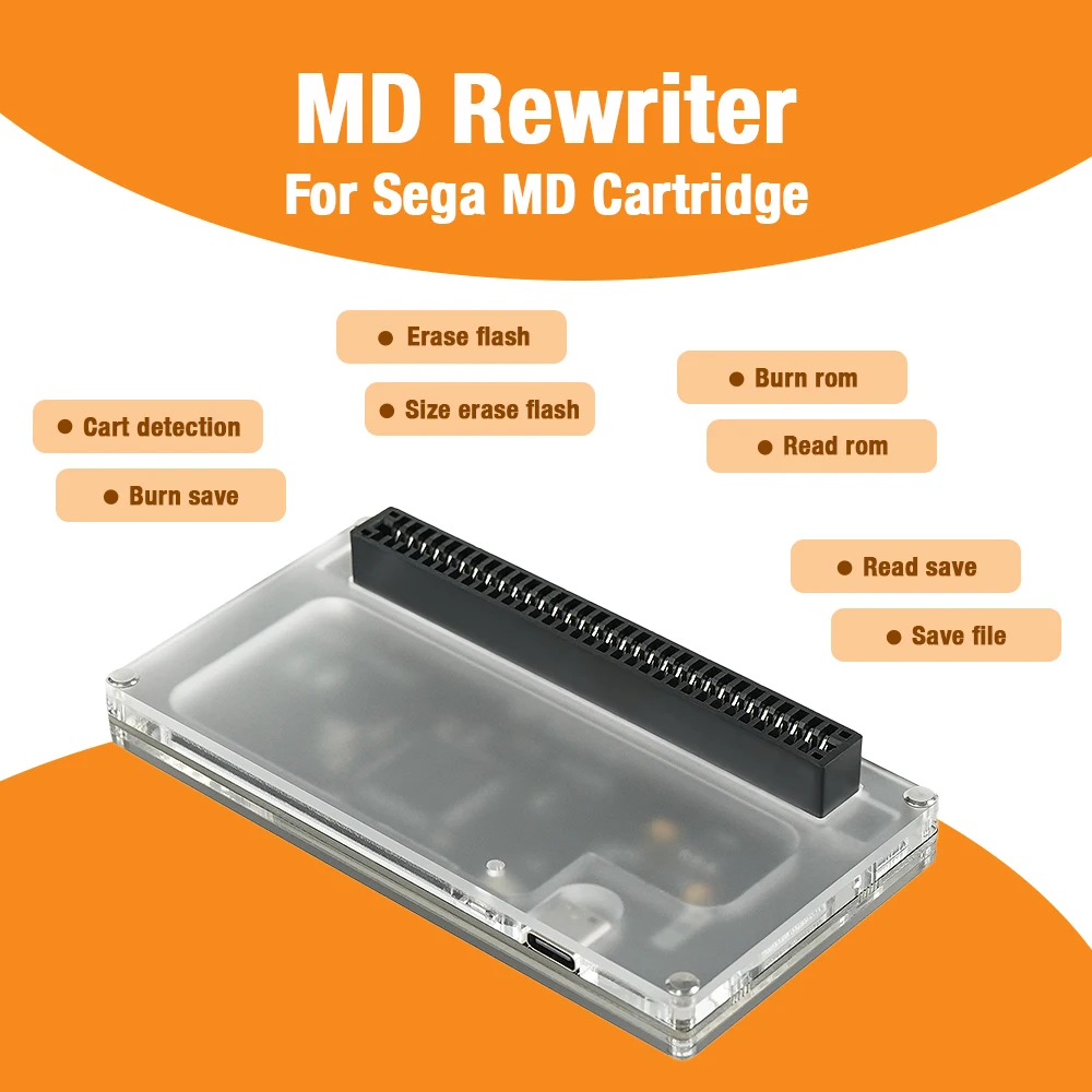 Enhanced Rewritable 4MB Storage Cartridge