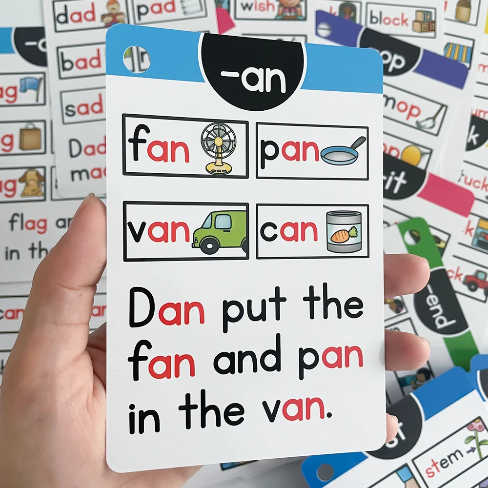 Kids Montessori English Phonics Learning Cards ESL Teaching Materials Teacher Teaching Aid Vocabulary Building Montessori 6