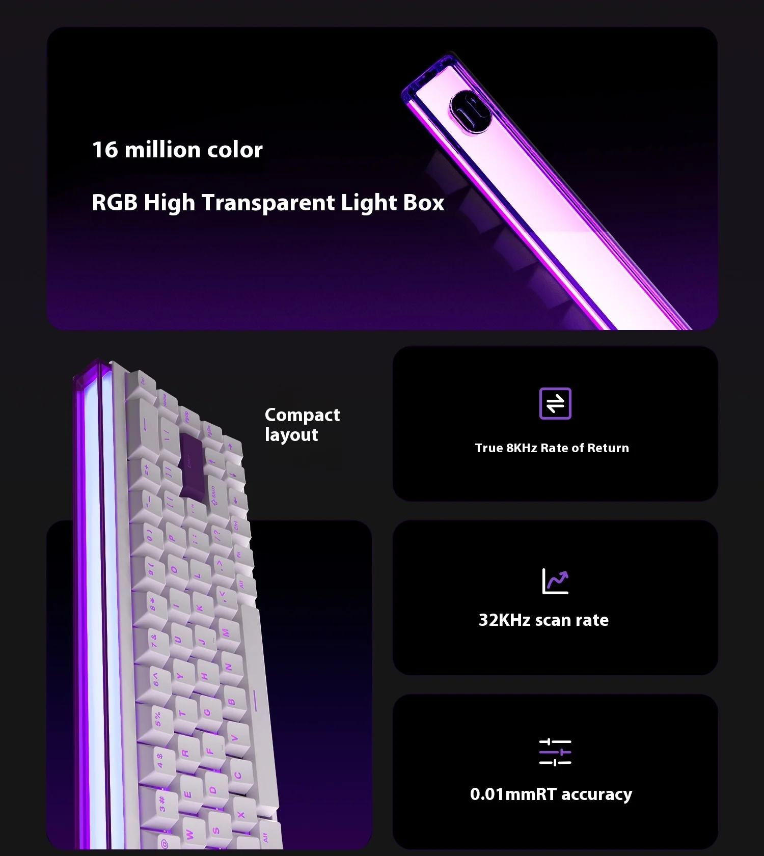 MADLIONS NANO68 Magnetic Switch Keyboard TTC King Switch