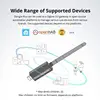 SONOFF ZB Dongle-E USB Zigbee 3.0 Dongle Plus Wireless Zigbee Gateway Analyzer ZHA Zigbee2MQTT USB Stick Capture With Antenna 6