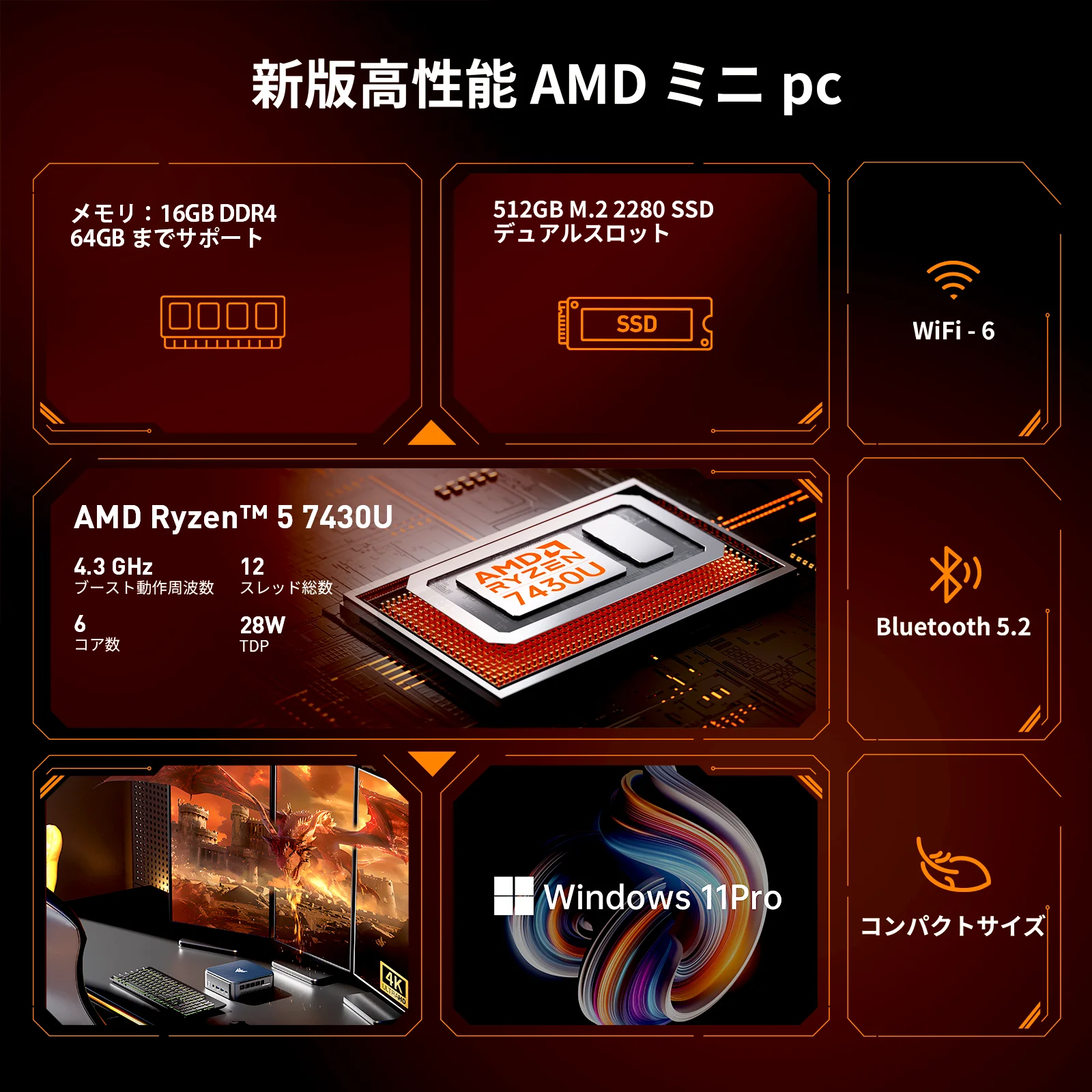 ミニPC AMD RYZEN 5 7430U 16/512GB Amazon.co.jp: 【ミニpc Ryzen 5 7430U高性能モデル登場】BMAX ミニpc