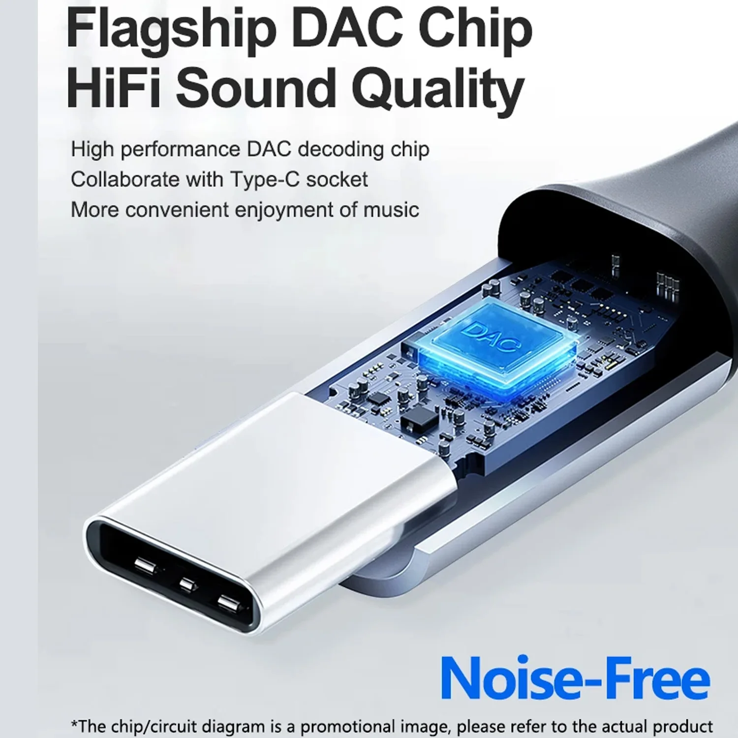 DAC Type C USB C to 2.5mm Audio Cables for Sennheiser HDB630 Momentum 4 ACCENTUM & Plus Headphone Cable Cords With Mic Remote
