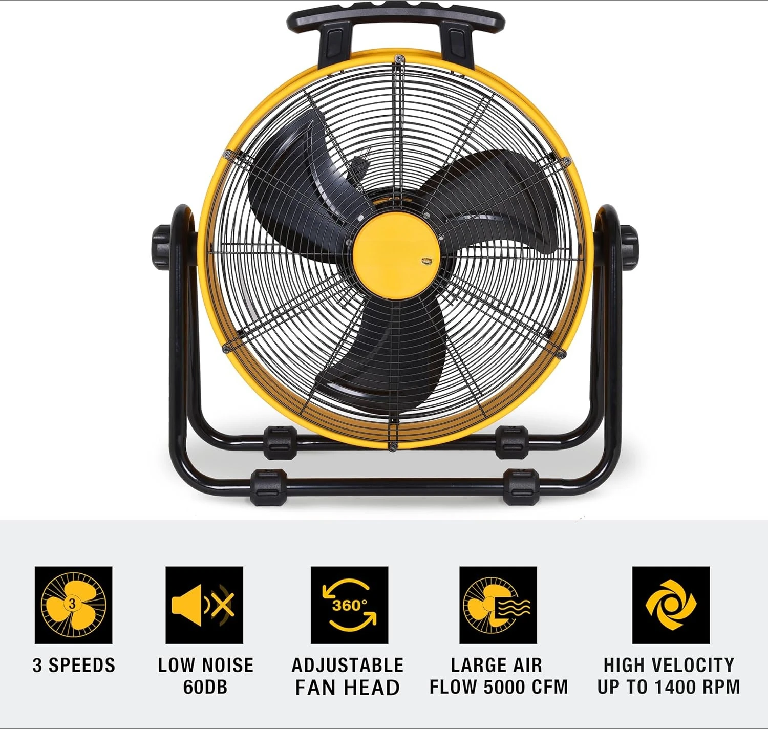 DXF2042 Industrial Fan, 20 Inch High Velocity Fans with 3-Speed ...