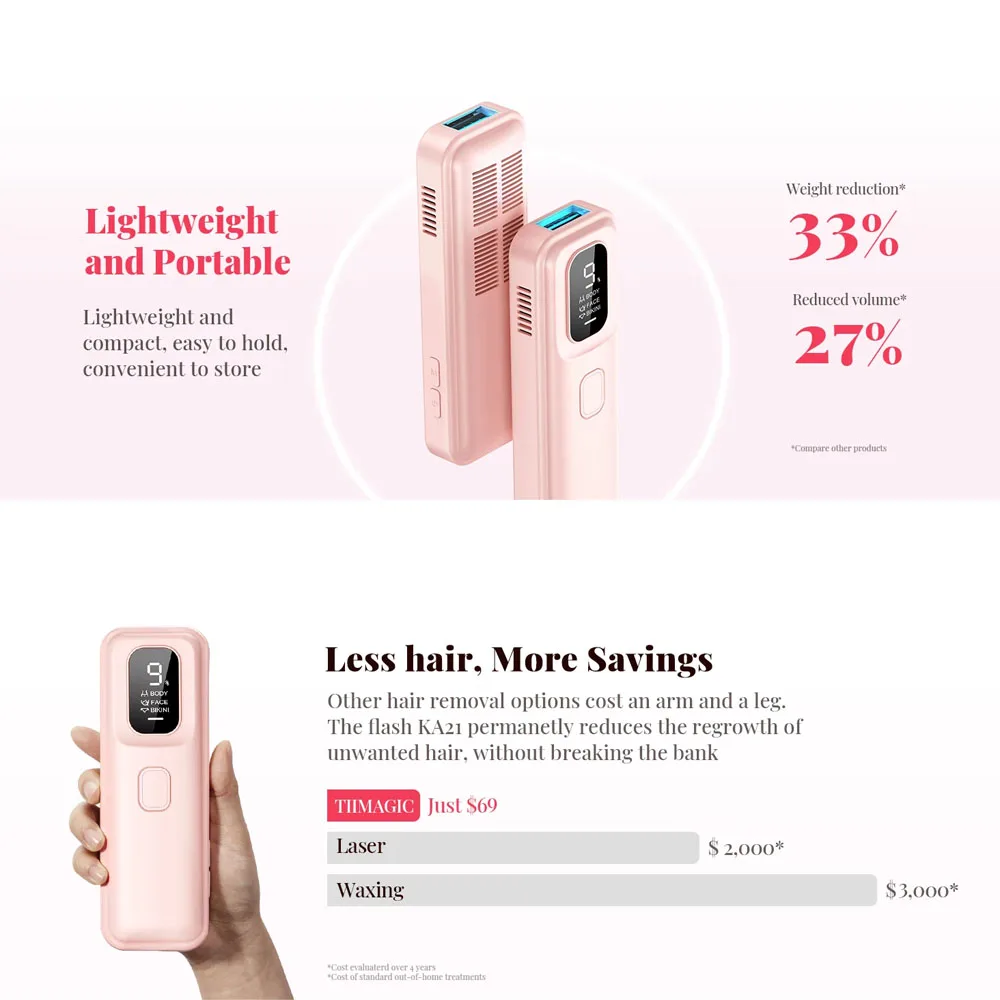 إزالة الشعر IPL 999900 ومضات مزيل الشعر بالليزر لل...