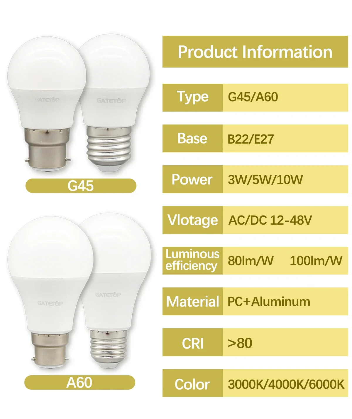 Description Picture 4 of item10PCS E27 B22 DC AC 12V-85V LED Bulb 3W 5W 10W No flicker Low Voltage Light 12 Volts Spotlight Lighting Cold Warm White Lamp