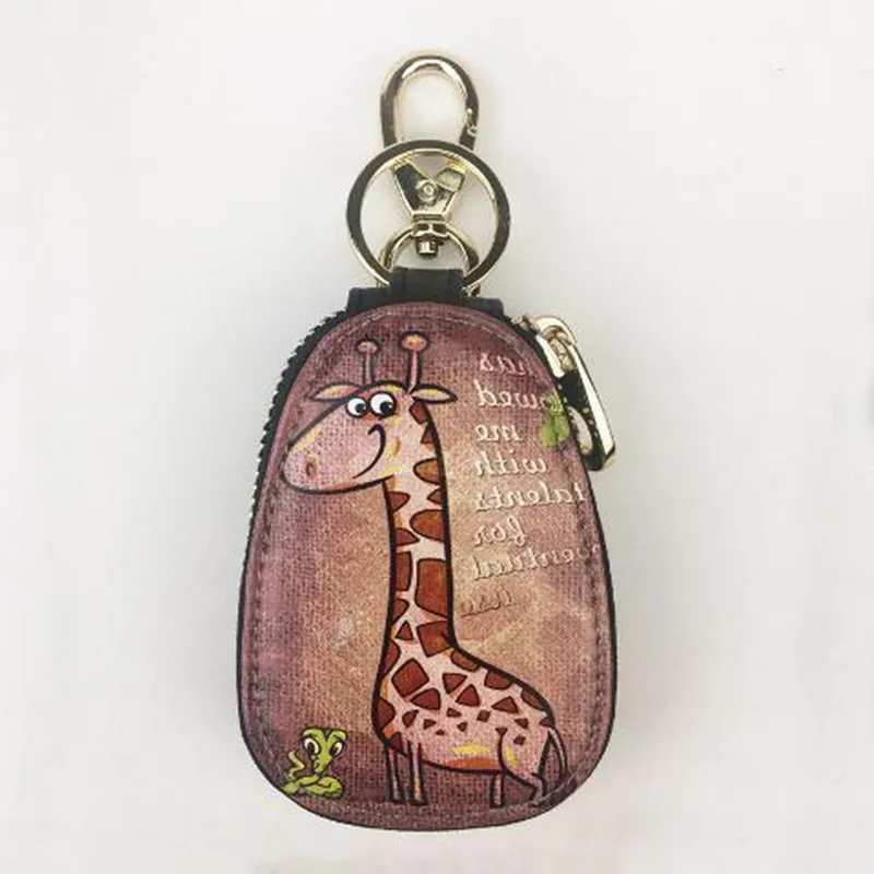 Рисунок 4 - Женская сумка, сумка для ключей