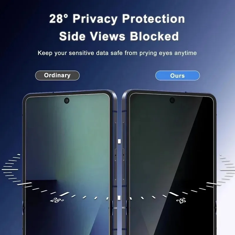Flexible Privacy Screen Protectors - Anti-Spy Hydrogel Film with Front and Back Coverage