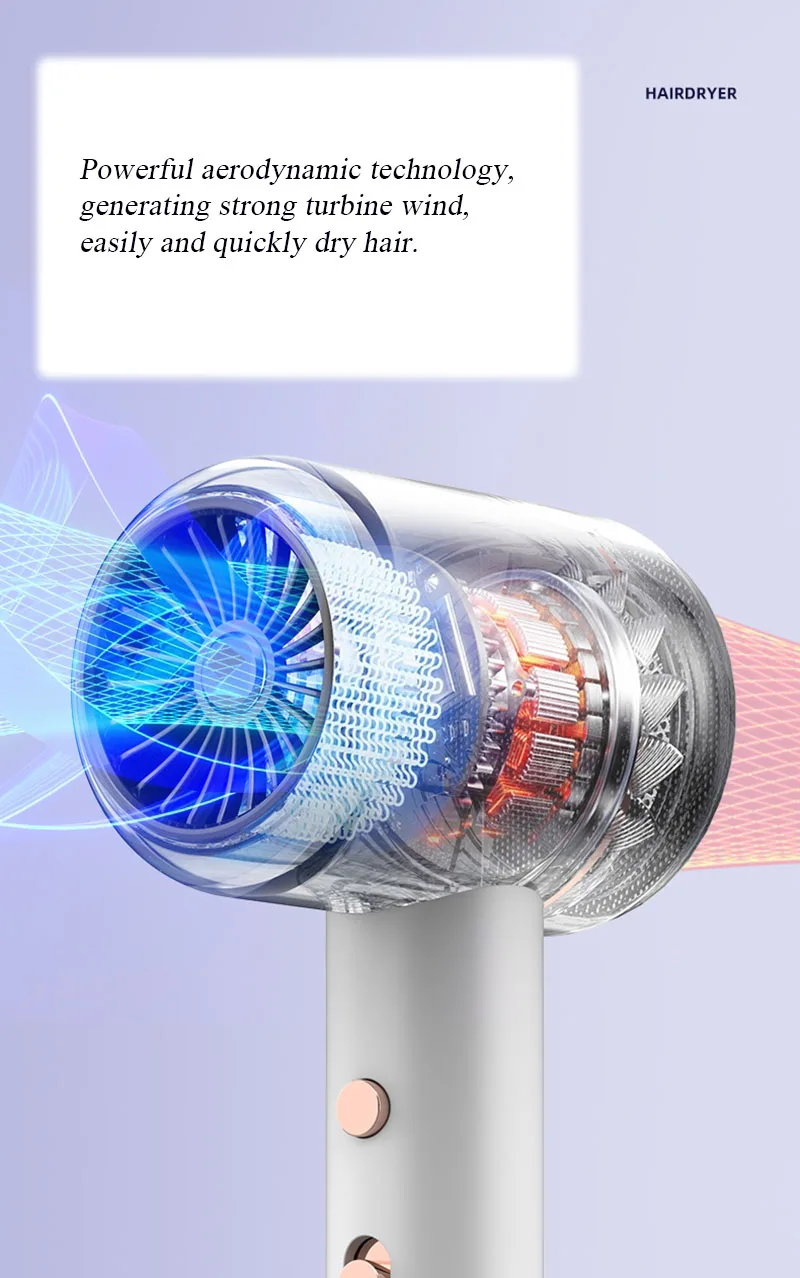 Intelligenter Haartrockner Mit Konstanter Temperatur Und Ionen_voghion.com