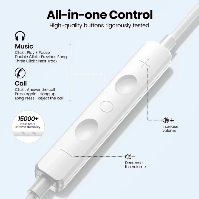 Cuffie Cablate Per IPhone Con Microfono - Auricolari In-Ear Isolamento Acustico Per Tutti I Modelli IPhone - Foto 12