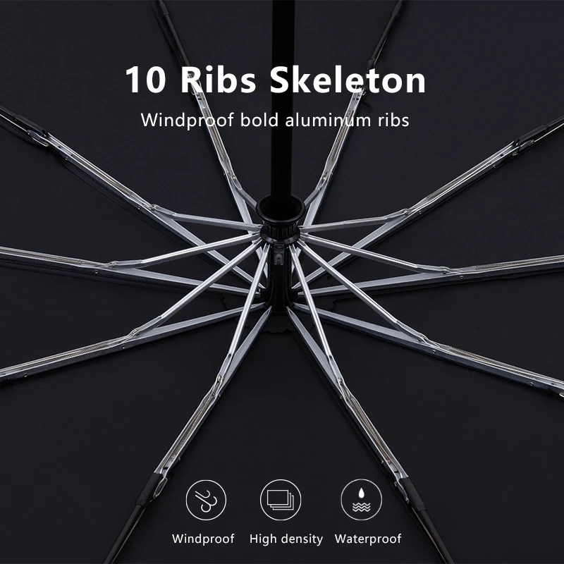Large Wood Automatic Umbrella Business Men Brand Big Golf Folding Umbrella Rain Women Auto Vintage Parasol Windproof 10 Ribs folding umbrella automatic umbrella windproof umbrella wind resistant umbrella