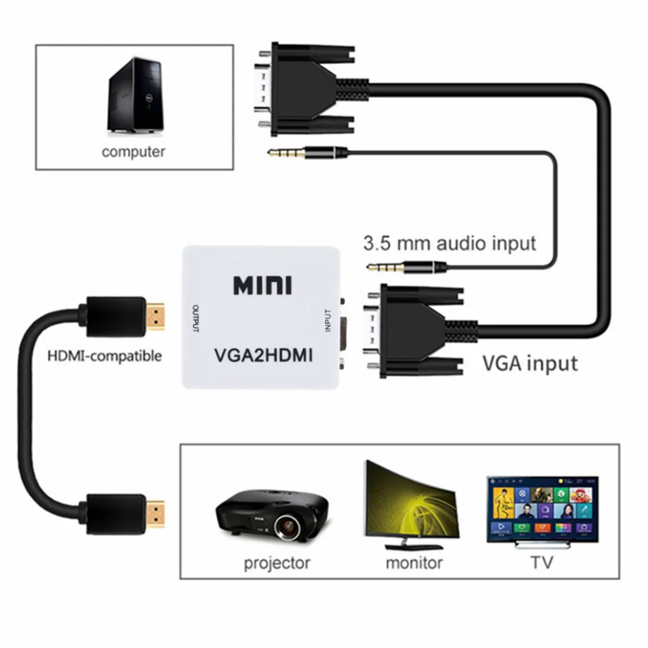 HDMI to VGA Adapter Cable VGA to HDTV Adapter VGA Cable Adapter VGA to HDMI Converter PzzPss Portable Mini VGA to HDMI-compatible Video Converter 1080P HDMI-compatible To VGA Box Audio Adapter For PC HDTV Projector