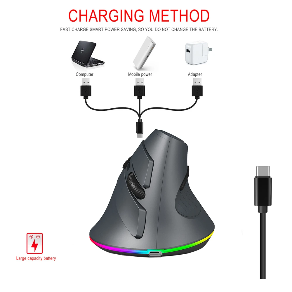 Vertical Mouse 2.4GHz and dual 5.1 Bluetooth-compatible Wireless Optical Mice 4 Adjustable DPI Buttons for Laptop PC Desktop