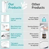 Soap Dispenser Automatic - Touchless USB Rechargeable Electric Liquid Soap Dispenser Waterproof Adjustable Volume 450Ml 2