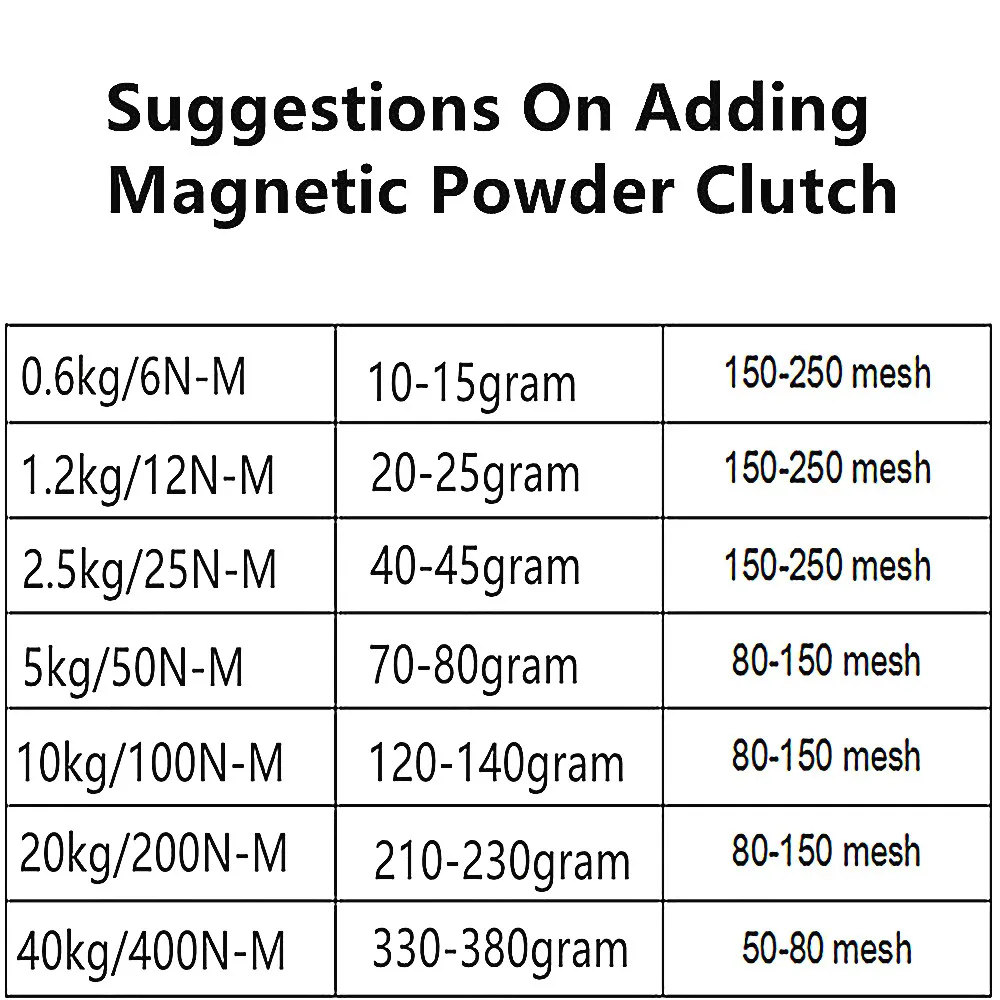 Magnetic Powder Brake Accessories Magnetic Powder Clutch Brake Special Magnetic Powder Motor Powder Tension Powder Brake Tension Control
