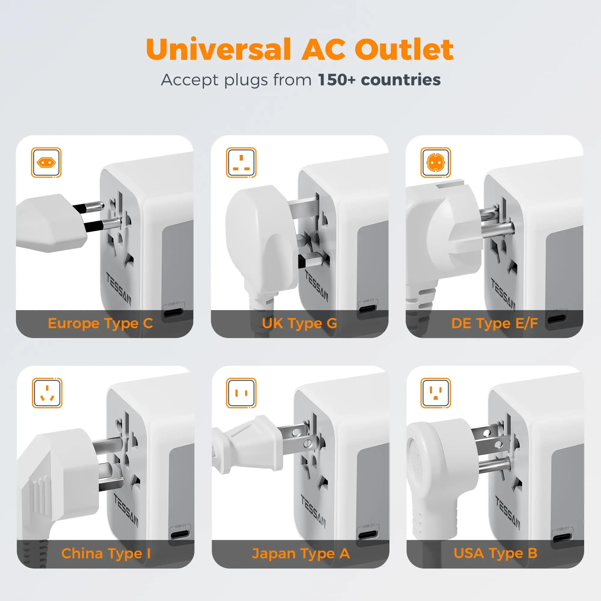 Global Travel Power Adapter with USB and Type C Ports