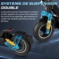 Trottinette électrique adultes TODIMART D5, 48V 10.4AH, 24km/h, autonomie 30-40km, double suspension à ressort, pneus 10 pouces 4