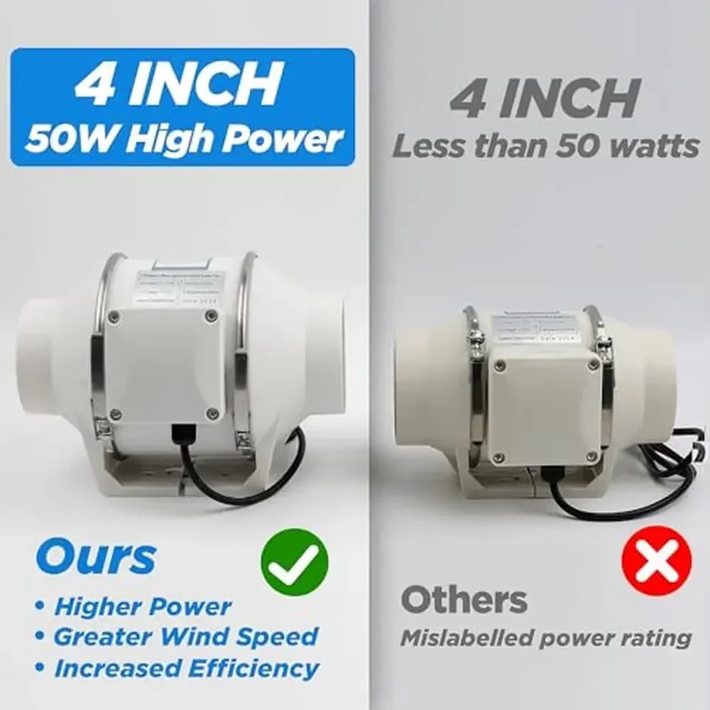 Inline Ventilation Exhaust Fan 4 Inch High Efficiency Air Vent Fan 280 CFM Duct Intake Bathroom Kitchen Grow Tent HVAC Quiet