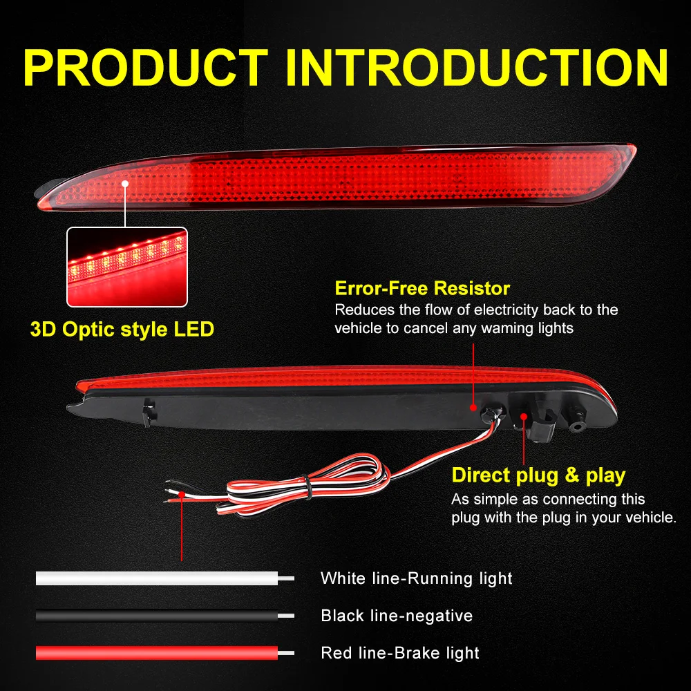 LED Car Reflector Tail Brake Lights For Mazda 3 2010 2011 2012 2013 2014 2015 Rear Bumper Warning Fog Lamp Accessories 2PCS