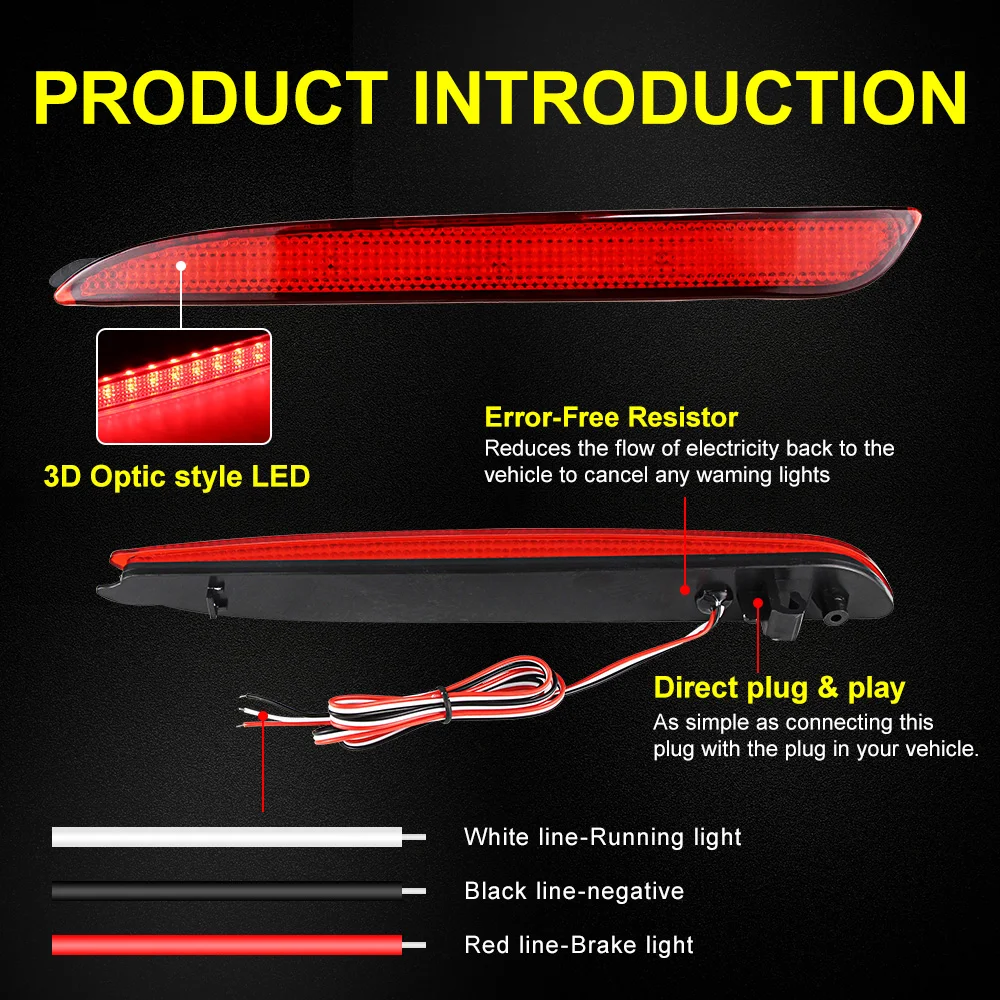 LED ڵ ÷  극ũ Ʈ For Mazda 3 2010 2011 2012 2013 2014 2015    Ȱ  ׼ 2PCS