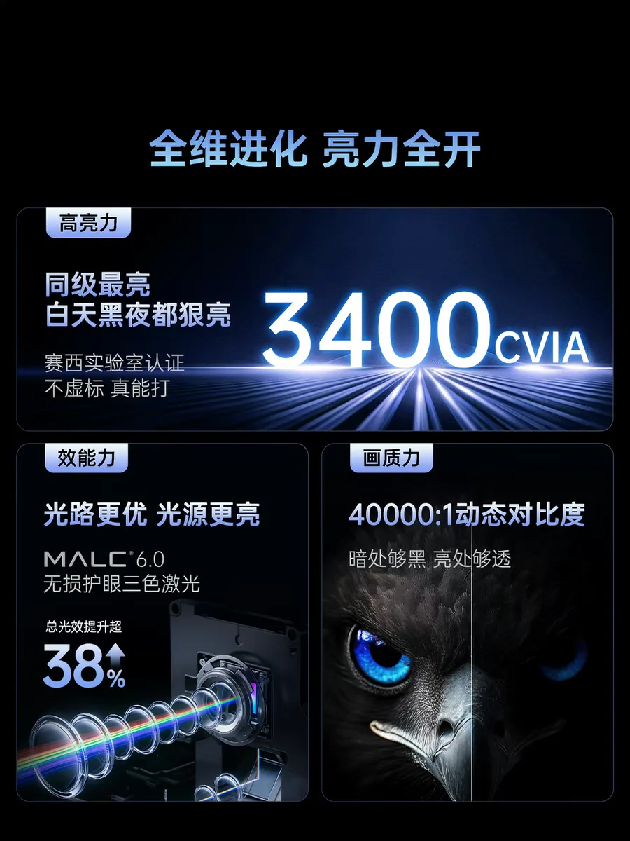 JMGO N5S Pro 4K 레이저 프로젝터 3400 CVIA 홈시어터 자동 초점..