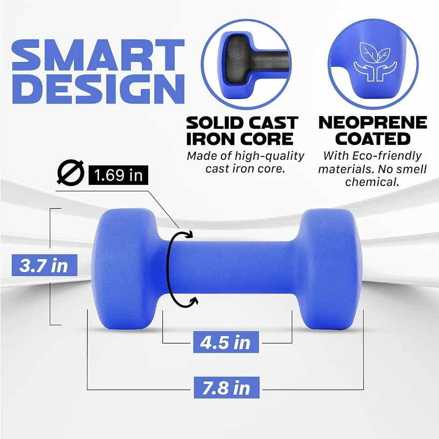 Neoprene Coated Dumbbell Hand Weight Sets of 2 -Vivid Dark Blue - 12lbs - Pair, Anti-roll, Anti-Slip, Hexagon Shape