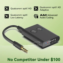 Enhanced Bluetooth Wireless Audio Transmitter & Receiver with HiFi Multipoint Capability (Enhanced Version)