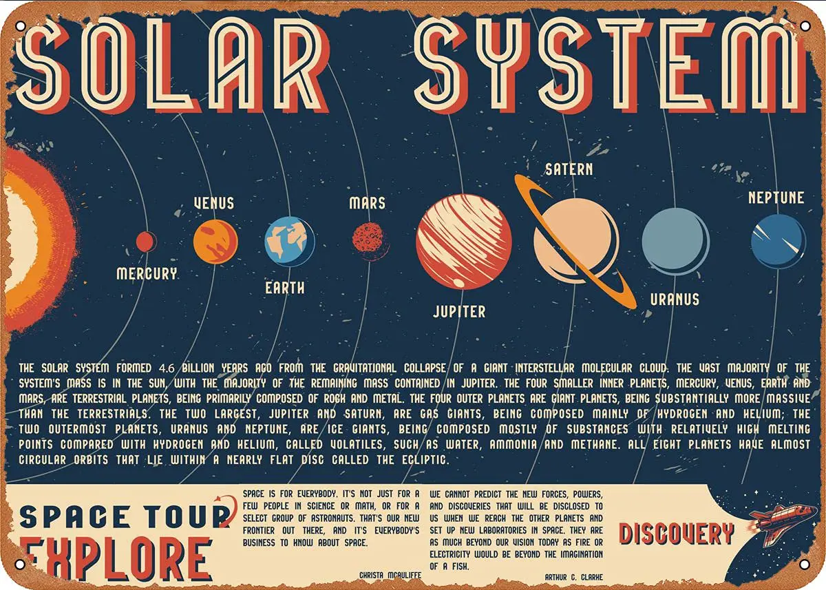 

Solar System Metal Tin Sign Retro Wall Decor Vintage Art Print Poste Great Gift for Space Fans 8 x 12 inch