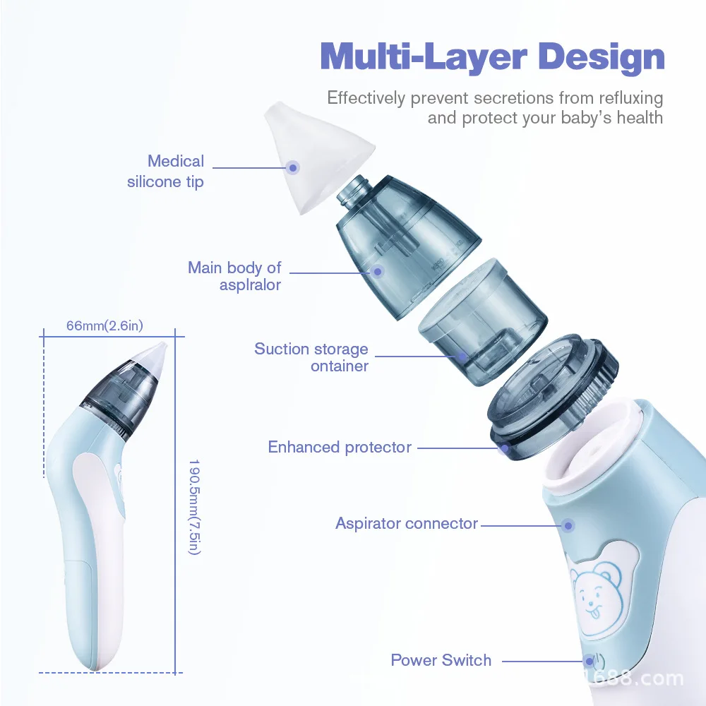Baby Electric Nasal Aspirator Nose Suction Device Food Grade Silicone Mouthpiece 3 Suction Modes Soothing Music