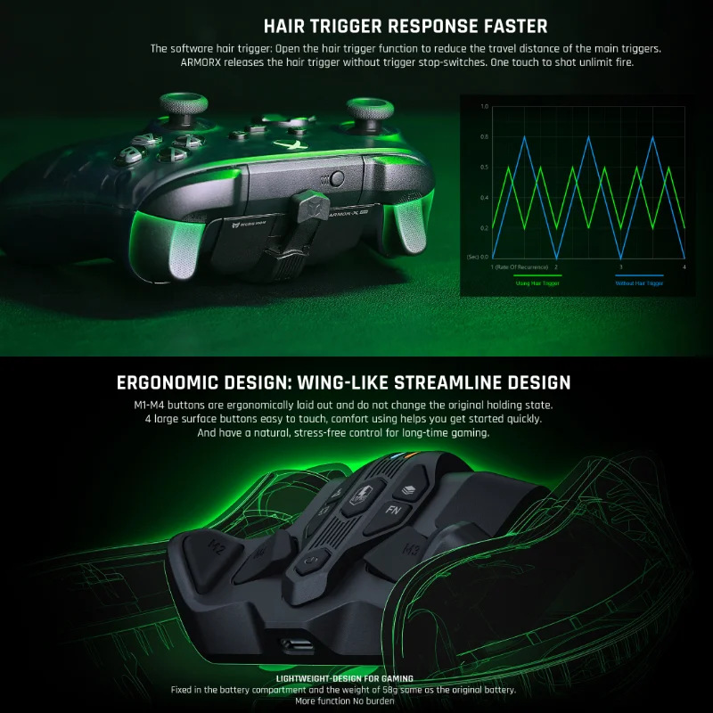 ARMOR-X   ư , Xbox ø X S Ʈѷ  е ׼