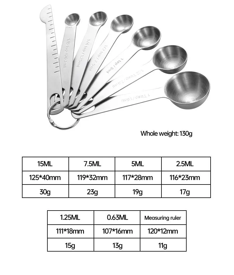 Measuring Spoon Set Image 4
