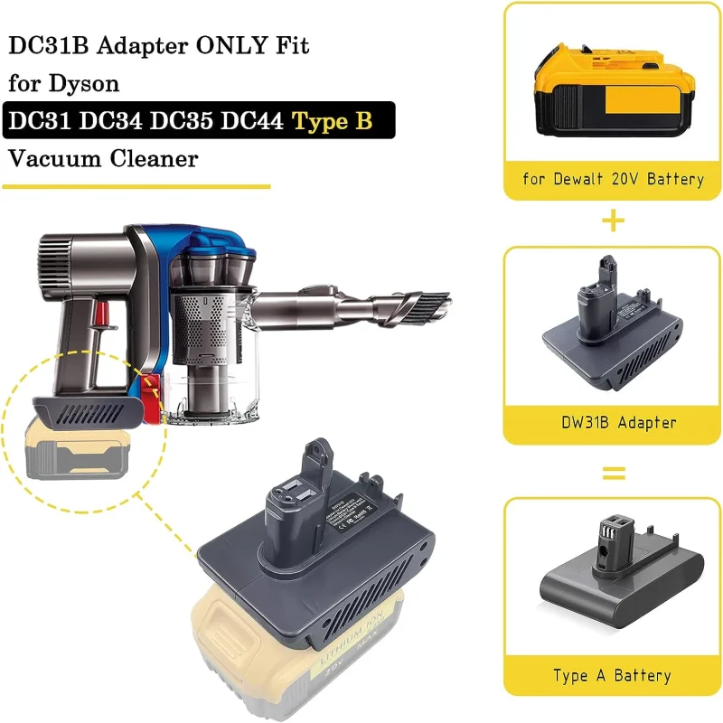 dyson！ダイソン！DC35とDC34セット！充電器付き！クリーニング済み！動作確認済み！！ ダイソンDC35コードレスクリーナー 掃除機 完動品 本体 セット まとめ