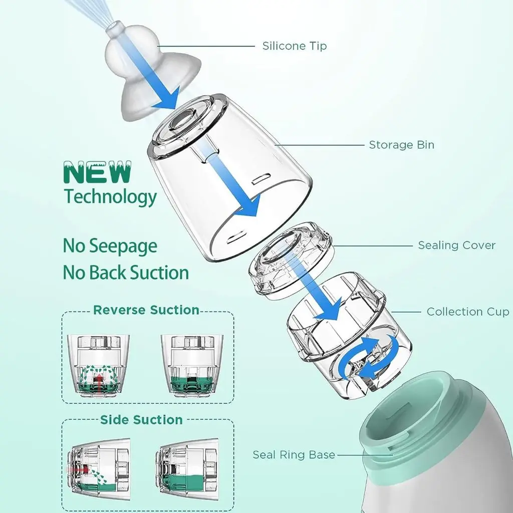 Electric Nasal Aspirator Baby Soft Silicone Low Noise Automatic Nose Cleaner Aspirator Safety Convenient