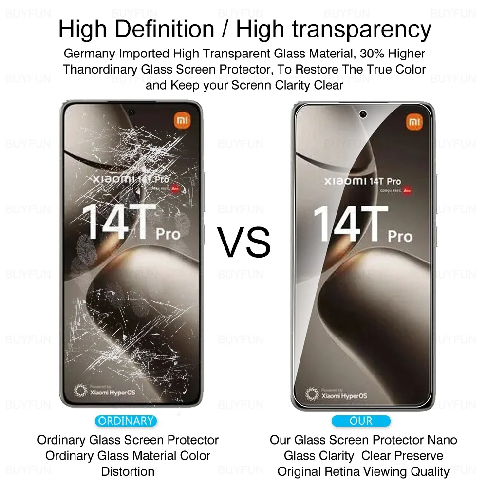 Premium Tempered Glass and Camera Protector Set - 4/8in1 Combo
