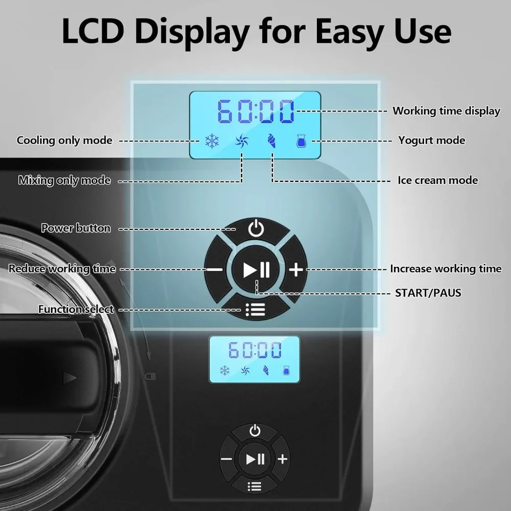 1.6-Quart Ice Cream Maker with Compressor, No Pre-Freezing, 4 Modes Machine with LCD Display, Timer, Automatic Yogurt Machine