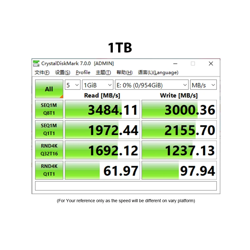 KingSpec SSD M2 NVME 1 ТБ 2 ТБ 512 ГБ 256 ГБ SSD M.2 2280 PCIe 3,0 SSD NVMe M2 Жесткий диск Внутренний твердотельный накопитель для портативных компьютеров Аксессуары для хранения (art.: 3920bebc0528c) - 3920bebc0528c