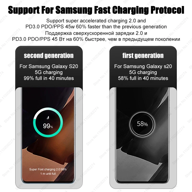 For Samsung 45W Super Fast Charger For Samsung Galaxy S24 S20 S21 S22 S23 Ultra Plus A54 5G USB Type C Charger Fast Charge Cable