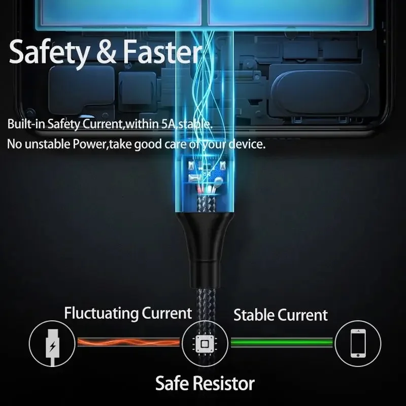 USB4.0 40Gbps 데이터 케이블 5A PD 100W 고속 충전 USB C-유형 C 케이블 지원 Thunderbolt Macbook Pro 케이블용 8K@60Hz