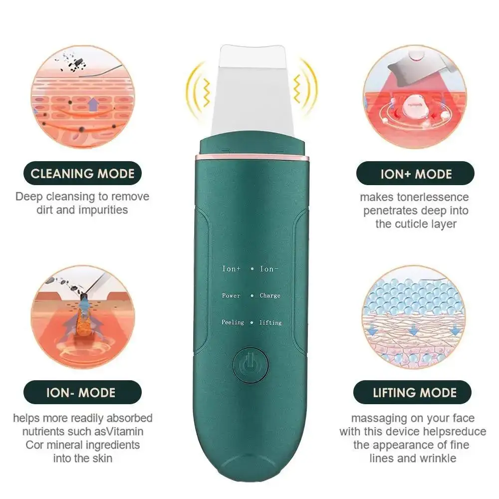 Ultrasonic Facial Cleanser-Rechargeable Ionic Pore Cleaner, Portable Skin Scrubber & Beauty Device for Home Spa Skincare